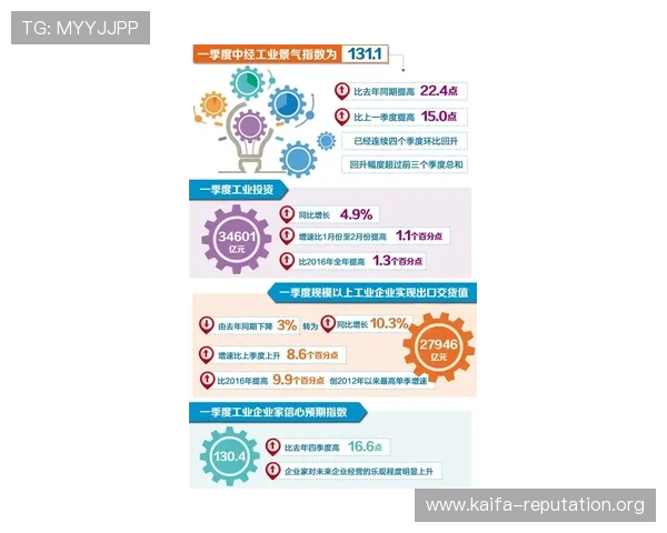 凯发集团网站积极响应国家政策推动行业健康发展新举措