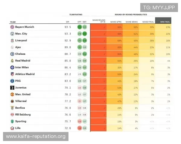 如何利用K8体育网站的竞猜数据分析提升中奖几率