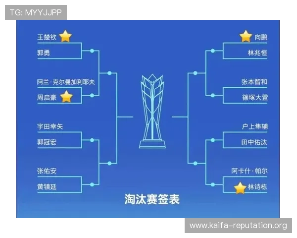 2026年F组积分榜详细解读带你掌握各队积分变化与晋级前景 2026年F组积分榜详细解读带你掌握各队积分变化与晋级前景