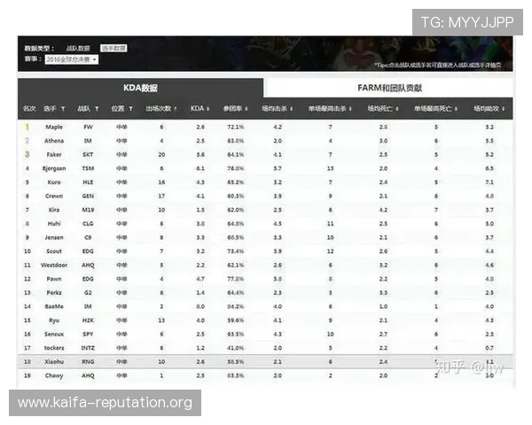凯发直播官网提供专业的赛事解说和实时数据分析，帮助用户更好理解比赛过程